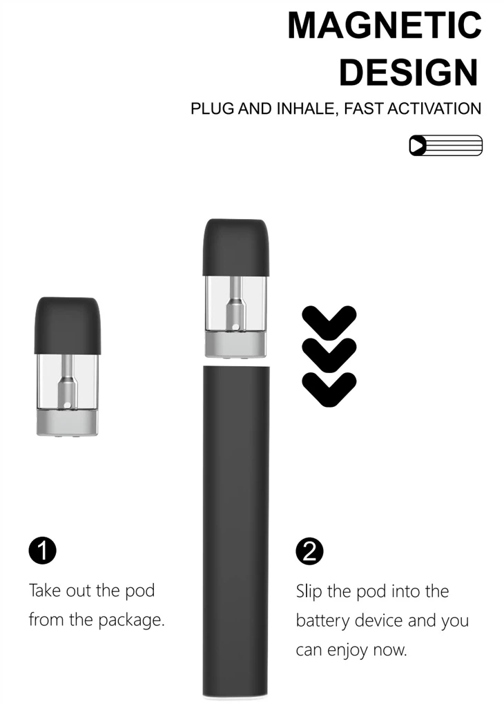 1ml Pod Magnet Connct Disposable